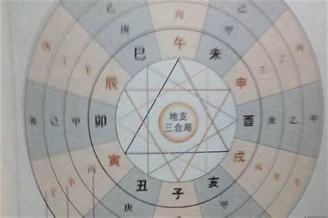 命主祿存 身主文昌|禄存星坐命、身宫 – 紫微麥